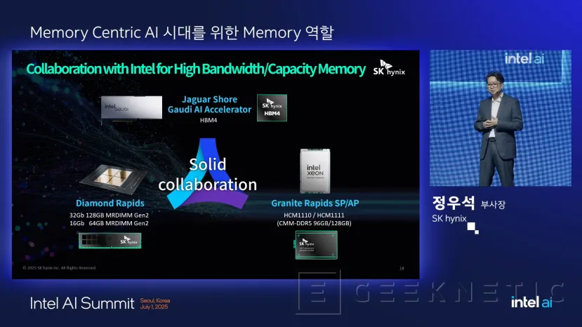 Geeknetic Las aceleradoras Intel Jaguar Shores contarán con memoria HBM4 de hasta 2 TB/s de ancho de banda 1