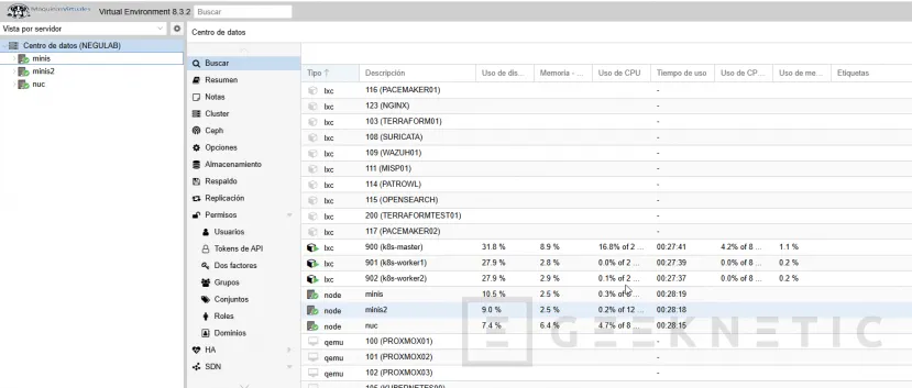 Geeknetic ProxLB: Balanceo de carga sencillo y efectivo para entornos Proxmox 2