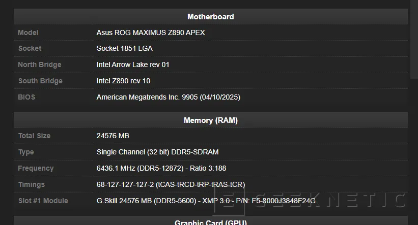 Geeknetic La memoria DDR5 G.Skill Trident Z5 ha alcanzado los 12.872 MT/s consiguiendo un nuevo récord 2