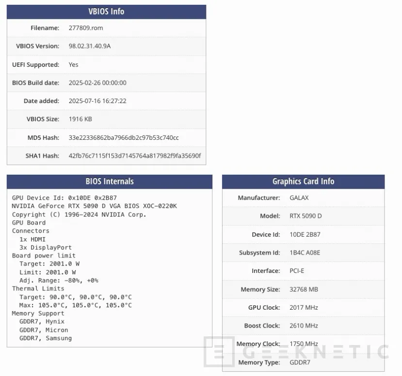 Geeknetic Se filtra la BIOS XOC para la GALAX RTX 5090D: eleva el límite de potencia hasta 2001 W 1