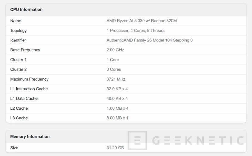Geeknetic Aparece en Geekbench el AMD Ryzen AI 5 330, una APU Kraken Point 2 con 4 núcleos Zen 5 y Zen 5c 2