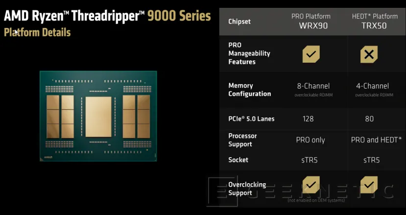 Geeknetic AMD Ryzen Threadripper 9980X Review 13