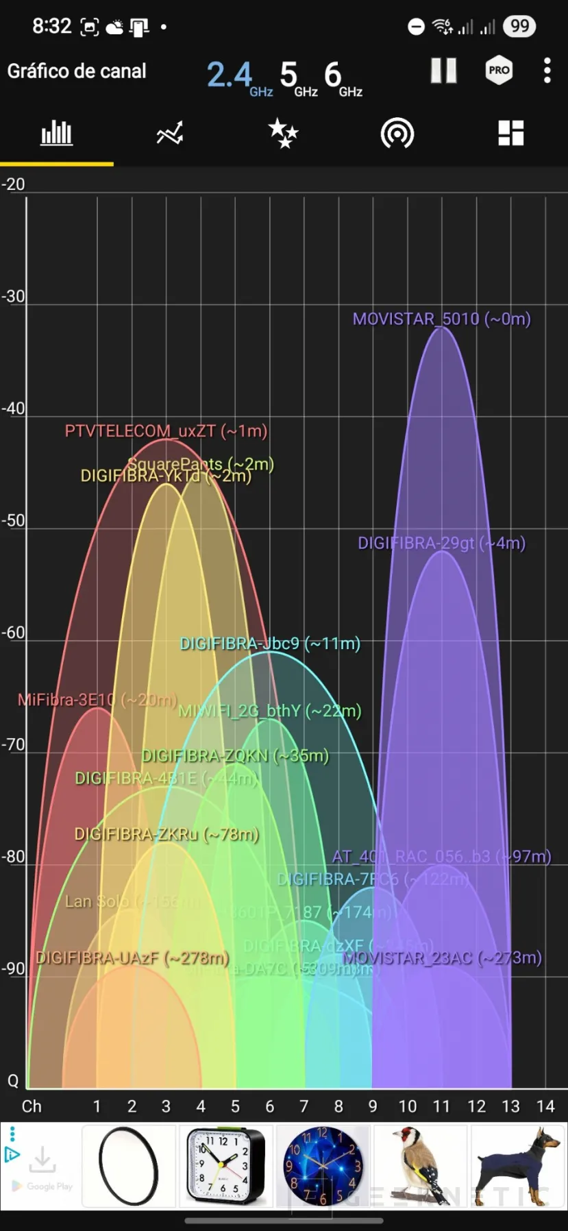 Geeknetic Mejora la cobertura de tu WiFi eligiendo el mejor Canal 4
