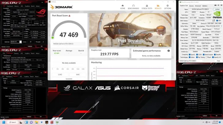 Geeknetic Consiguen aumentar hasta los 3.650 MHz la velocidad de reloj de una NVIDIA RTX 5090 D superando 3 récords 4