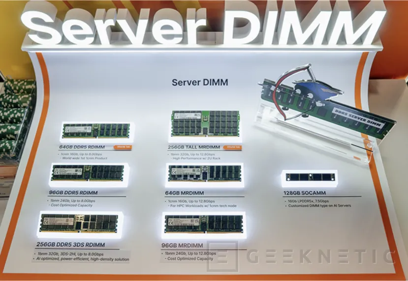 Geeknetic SK Hynix ha mostrado sus avances en memoria HBM, CMM-DDR5, eSSD y módulos DIMM para servidores 2