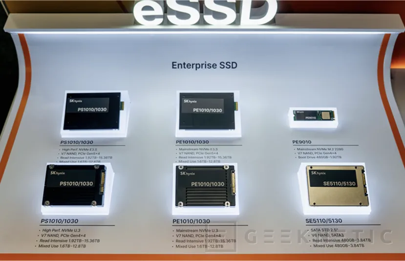 Geeknetic SK Hynix ha mostrado sus avances en memoria HBM, CMM-DDR5, eSSD y módulos DIMM para servidores 3
