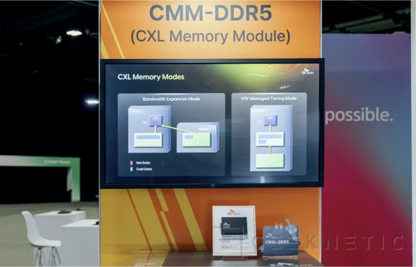 Geeknetic SK Hynix ha mostrado sus avances en memoria HBM, CMM-DDR5, eSSD y módulos DIMM para servidores 4