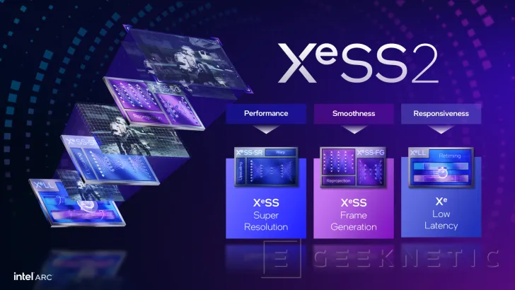 Geeknetic Intel XeSS 2.1 amplía horizontes con generación de cuadros y baja latencia también para GPUs de AMD, NVIDIA y Qualcomm 1