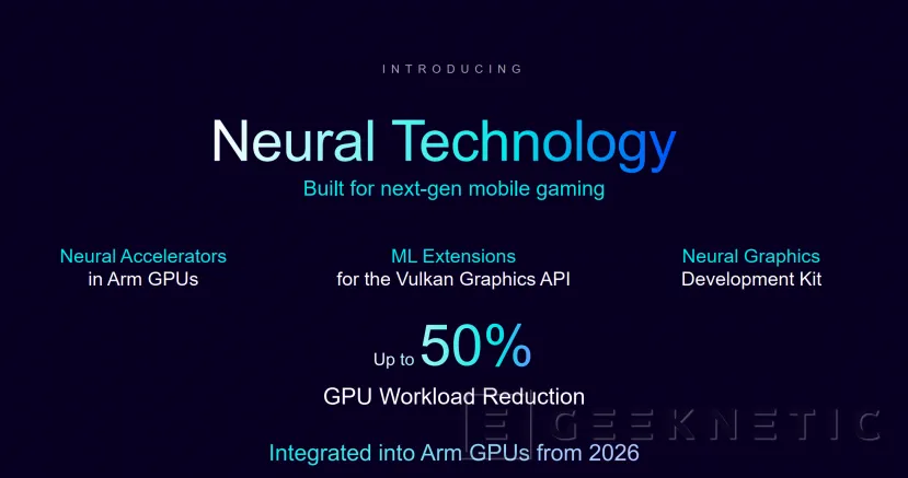 Geeknetic Arm presenta Neural Technology, mejores gráficos con hasta un 50% menos de carga en la GPU gracias a la IA 3