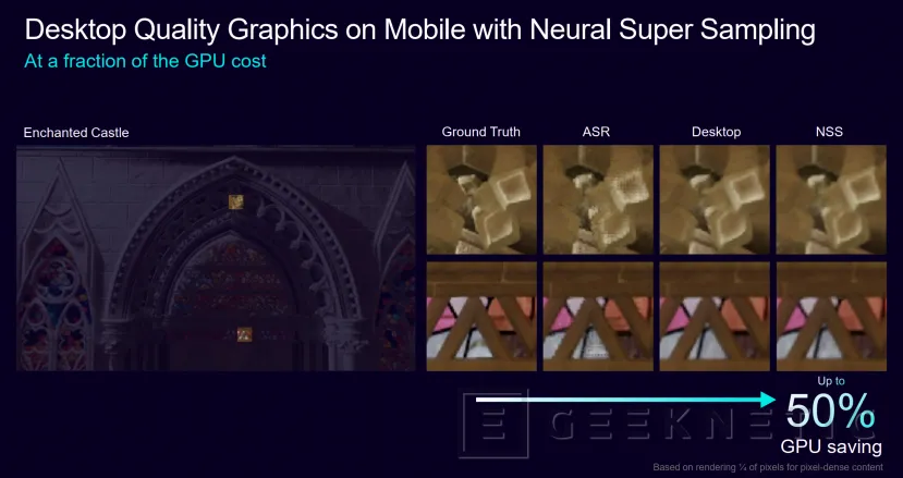 Geeknetic Arm presenta Neural Technology, mejores gráficos con hasta un 50% menos de carga en la GPU gracias a la IA 5