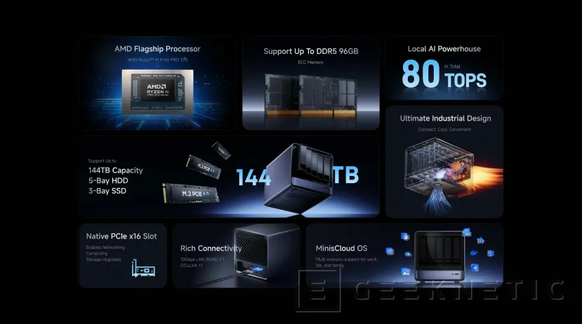 Geeknetic Minisforum ha lanzado su NAS N5 Pro con un AMD Ryzen AI HX PRO 370, 12 núcleos, NPU dedicada y muchas opciones de almacenamiento 3