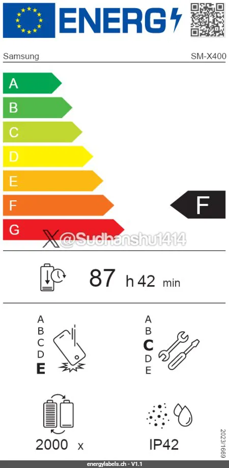 Geeknetic Las etiquetas europeas revelan la autonomía y la durabilidad de la batería del futuro Galaxy S25 FE y de la nueva serie Galaxy Tab S11 4