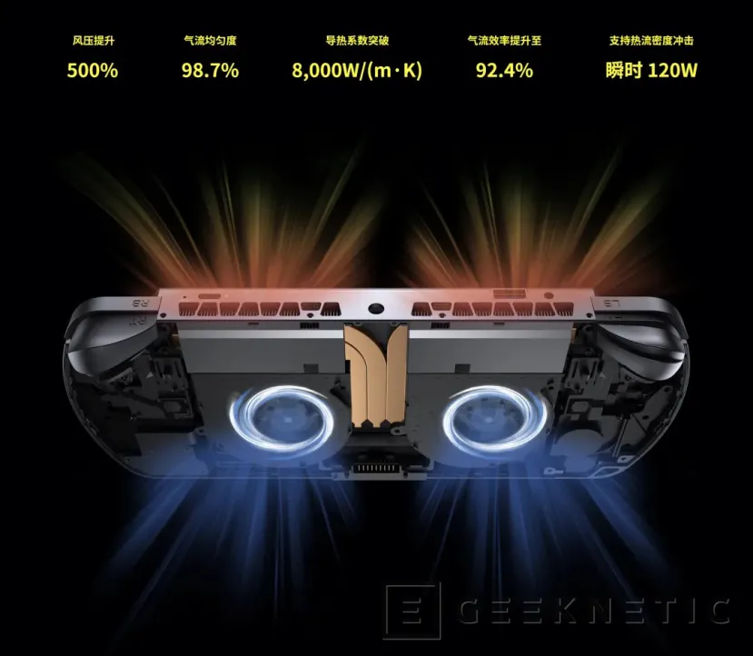Geeknetic La GPD Win 5 alcanza 192 FPS en Apex Legend y 45 FPS en Cyberpunk 2077 con RayTracing 2