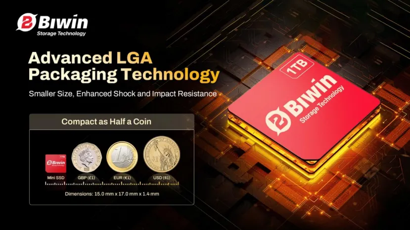 Geeknetic BiWin presenta las unidades Mini SSD, 3 veces más pequeñas que un SSD y 3 veces más rápidas que la microSD Express 2