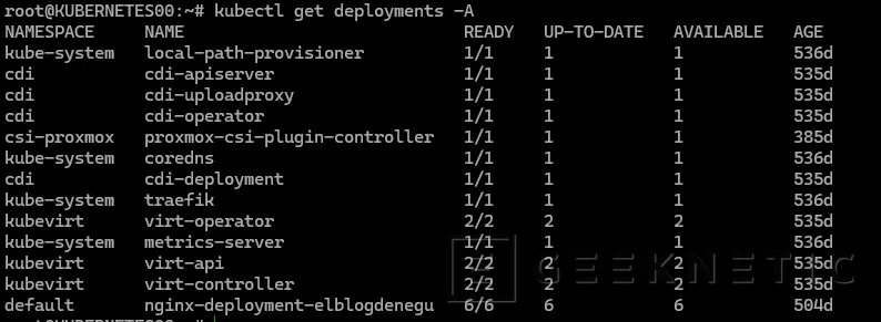 Geeknetic Gestión básica de un clúster Kubernetes: ¿Cómo sé si todo funciona bien? 6
