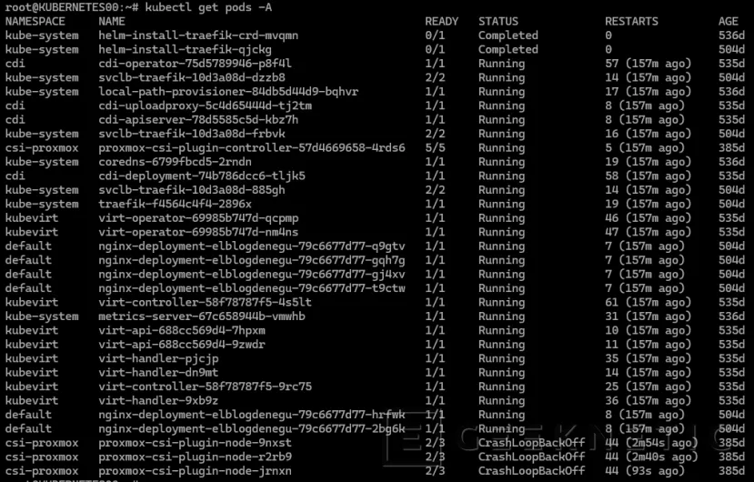 Geeknetic Gestión básica de un clúster Kubernetes: ¿Cómo sé si todo funciona bien? 2