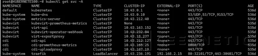 Geeknetic Gestión básica de un clúster Kubernetes: ¿Cómo sé si todo funciona bien? 5