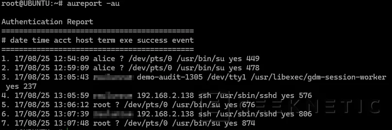 Geeknetic Mejora la Ciberseguridad de tus Sistemas Linux con Audit 14