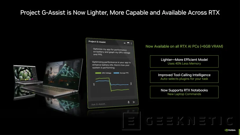 Geeknetic La Inteligencia Artificial de NVIDIA RTX llega a más juegos y NVIDIA ACE añade un nuevo controlador para conversaciones naturales 3