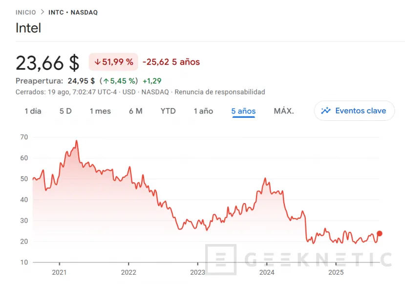 Geeknetic SoftBank lanza un salvavidas a Intel al anunciar una inversión de 2.000 millones de dólares en acciones de la compañía 2