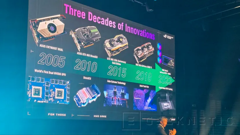 Geeknetic ASUS presenta la ROG MATRIX GeForce RTX 5090 de Edición Limitada para conmemorar su 30 aniversario 2