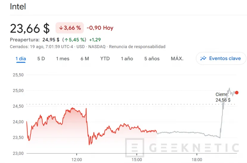 Geeknetic SoftBank lanza un salvavidas a Intel al anunciar una inversión de 2.000 millones de dólares en acciones de la compañía 1