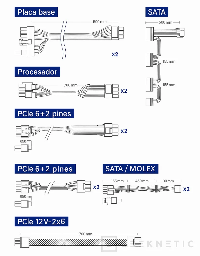 Geeknetic FSP VITA GM 1000W Review 12