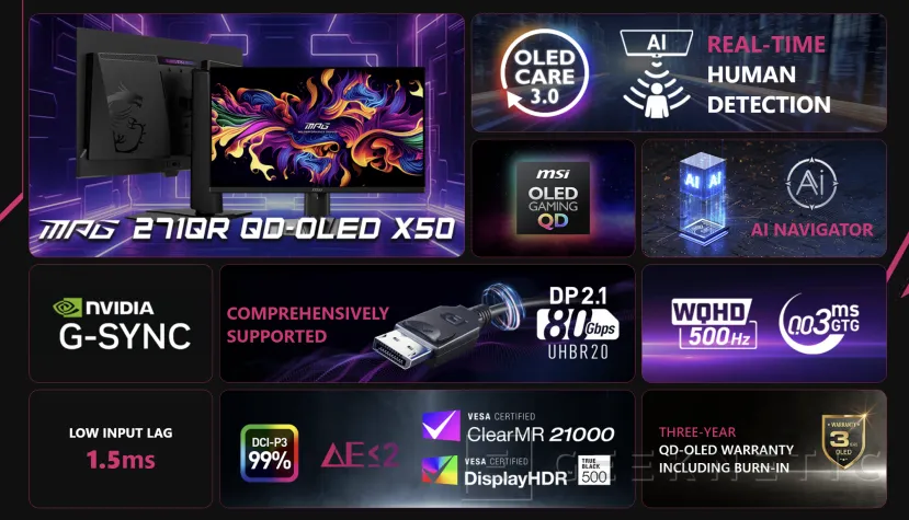 Geeknetic El nuevo monitor MSI MPG 271QR QD-OLED X50 ofrece 500 Hz e incluye el nuevo sensor AI Care que detecta la presencia del usuario 4
