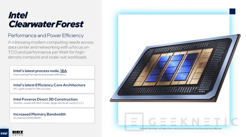 Geeknetic Los Intel Xeon Clearwater Forest tendrán hasta 288 núcleos Darkmont fabricados con el proceso 18A y distribuidos en 12 chiplets 1