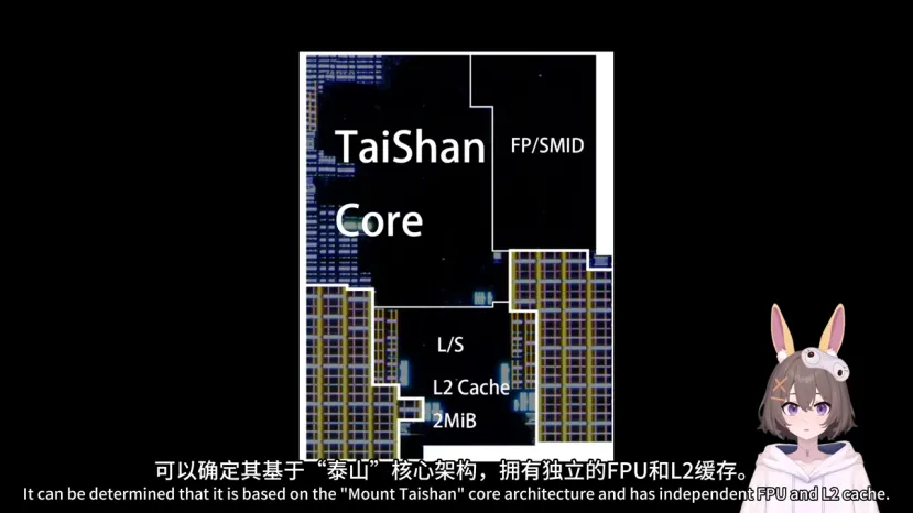 Geeknetic La CPU KunPeng 930 de HUAWEI ofrece hasta 80 núcleos Taishan y 96 líneas PCI Express 2