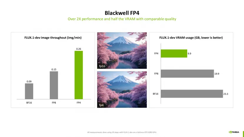 Geeknetic NVIDIA resalta la importancia del Renderizado Neuronal con la generación Blackwell, el camino a seguir en próximas generaciones 2