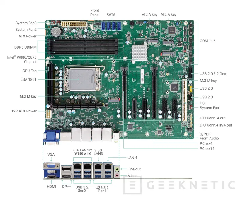 Geeknetic DFI ha presentado su placa ATX para Intel Arrow Lake-S ARS630, una placa con gestión remota y gran conectividad para la industria 3