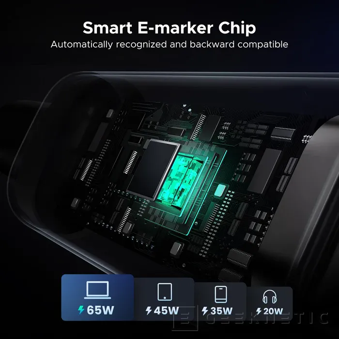 Geeknetic Guía con Todos los Tipos de cable USB-C para cargar, transferir datos por USB y para tu monitor 5