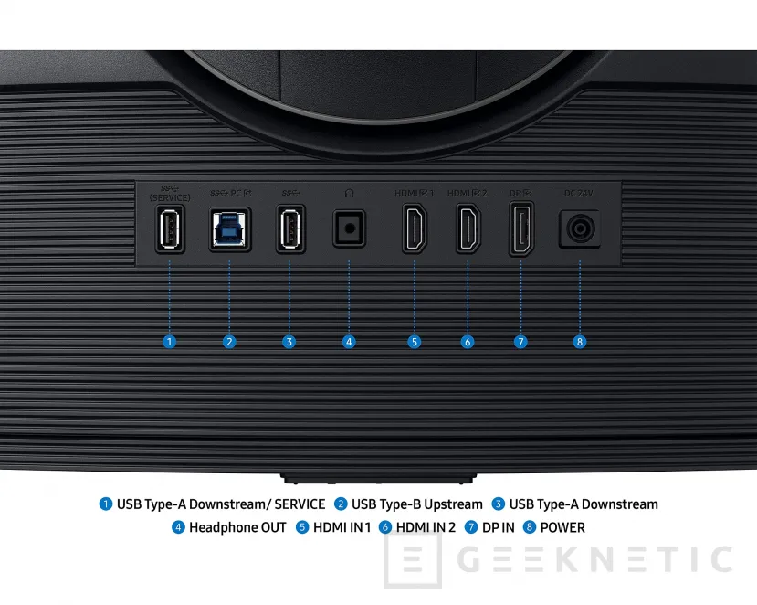 Geeknetic El nuevo monitor Samsung Odyssey G7 ofrece una opción de 37 pulgadas con resolución 4K y 165 Hz de tasa de refresco 4