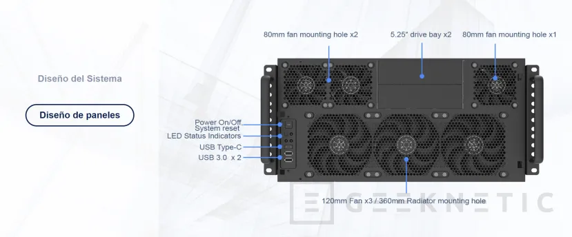 Geeknetic La caja para servidores SilverStone RM53-502 tiene espacio para una gran refrigeración en formato semitorre o 5U 2