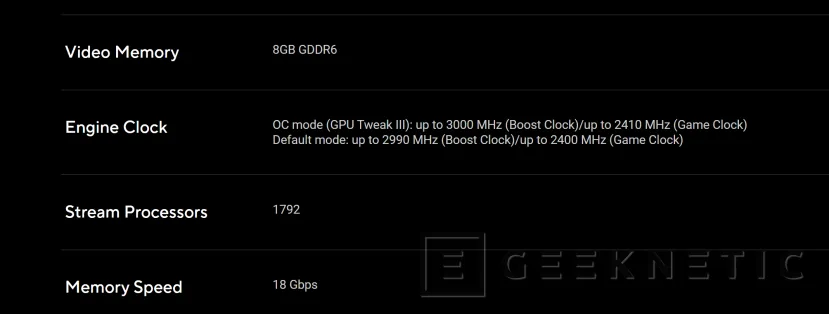 Geeknetic La AMD Radeon RX 9060 ha llegado sin margen de overclock, el modelo ASUS DUAL ofrece 10 MHz más con OC 2