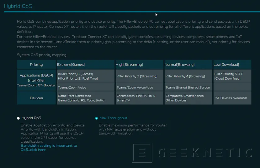 Geeknetic Acer Cuenta con una Potente Nueva Gama de Routers Wi-Fi 7 y 5G 6
