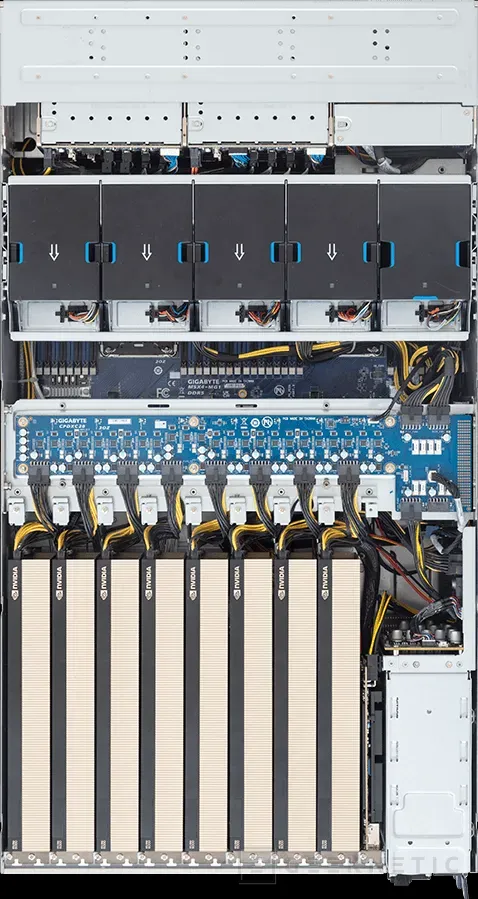 Geeknetic Ya disponible el nuevo Giga Computing XL44-SX2-AAS1 combinando GPUs Blackwell y SuperNIC de NVIDIA para abordar grandes cargas de IA 2