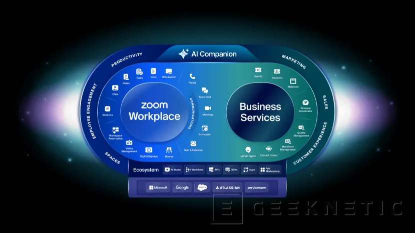 Geeknetic Cuáles son las mejores alternativas a Microsoft Teams 6