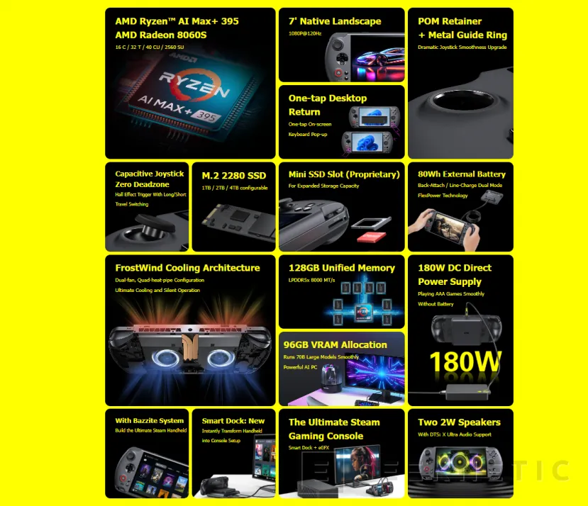 Geeknetic La consola portátil GPD Win 5 con el AMD Ryzen AI Max 395+ costará más de 1370 euros 2
