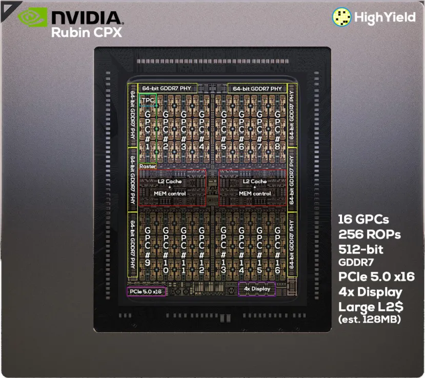 Geeknetic NVIDIA ha mostrado una imagen de su GPU Rubin CPX con una estructura que puede servir de base para la RTX 6090 1