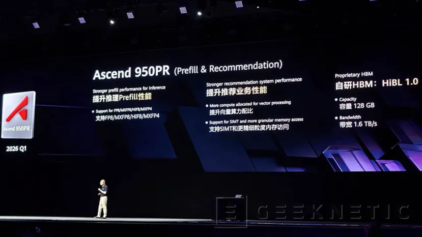 Geeknetic Huawei presenta memoria HBM propia y la familia Ascend 950 con hasta 144 GB y 4 TB/s en su hoja de ruta para IA masiva 1
