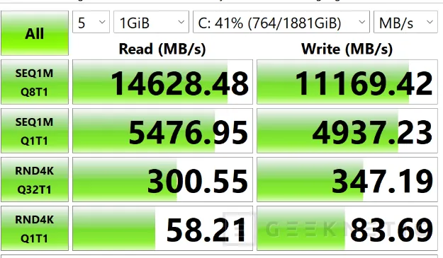 Geeknetic MSI RAIDER A18 HX A9WJG Review con AMD Ryzen 9 9955HX3D 40