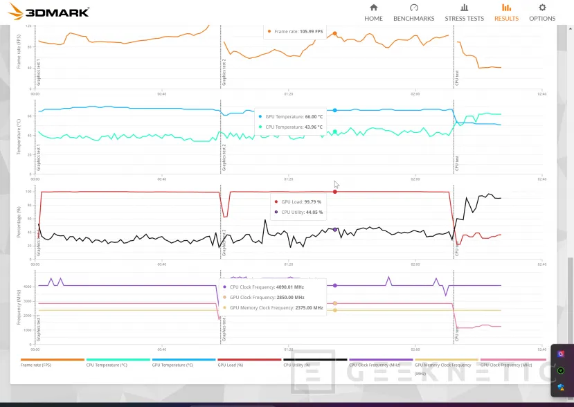 Geeknetic Las 10 Mejores CPUs Calidad-Precio 11