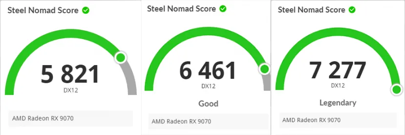 Geeknetic Un usuario consigue un 25% de rendimiento extra añadiendo el firmware de la AMD Radeon RX 9070 XT en un modelo no XT 1