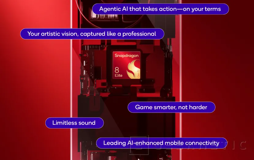 Geeknetic Llega el Snapdragon 8 Elite Gen 5: núcleos Oryon de tercera generación y agentes personales de IA 2