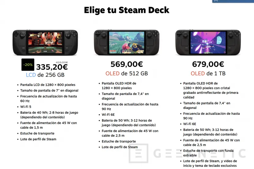 Geeknetic Aprovecha el 20% de descuento en la Steam Deck LCD de 256 GB y llévatela a casa por 335 euros 1