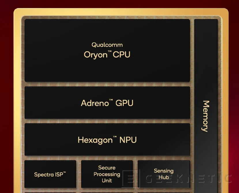 Geeknetic El Snapdragon X2 Elite Extreme ofrece el máximo rendimiento, mientras el X2 Elite prioriza el equilibrio entre potencia y consumo 3