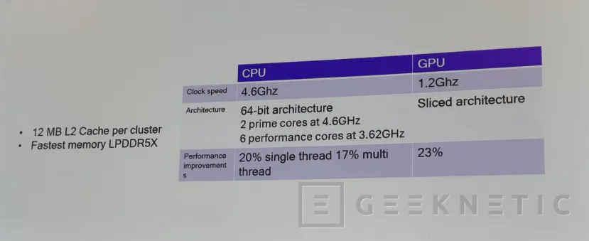 Geeknetic Snapdragon 8 Elite Gen 5: La arquitectura Oryon 3 llega a Smartphones en el SoC más potente del mundo 5