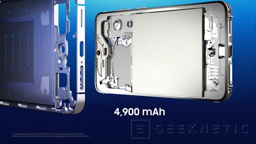 Geeknetic Nuevos Samsung Galaxy S25 FE que incluye las últimas funciones de IA desde 759 euros 6